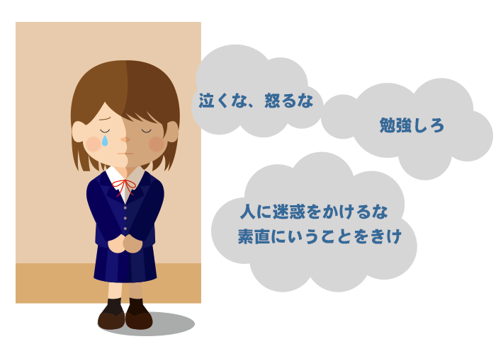 家庭の中から生まれる境界性人格障害